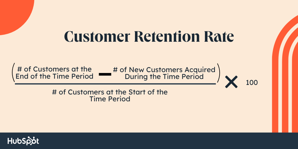 customer retention rate - KPI del customer service