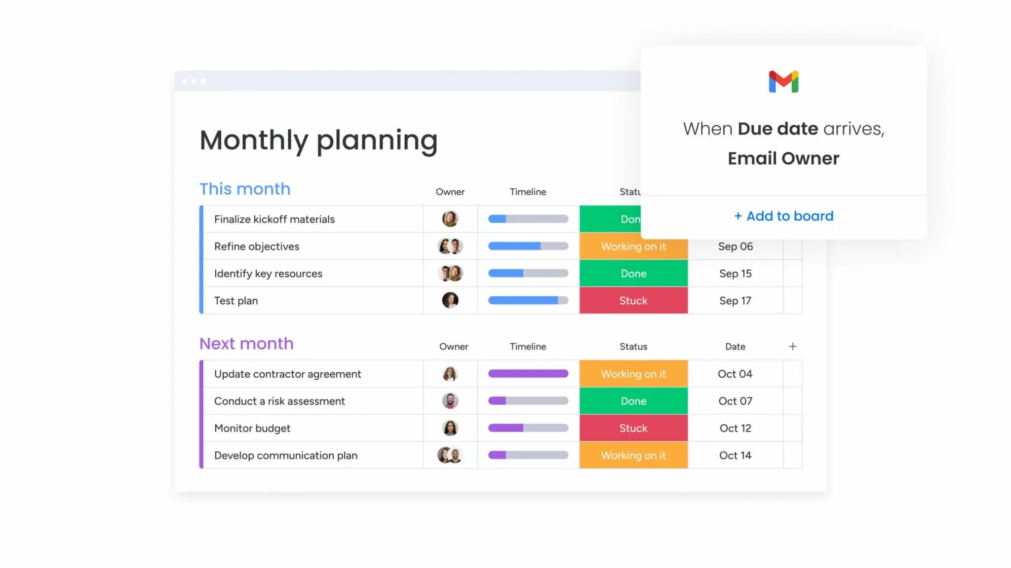 Pianificare lavoro con attività di project management