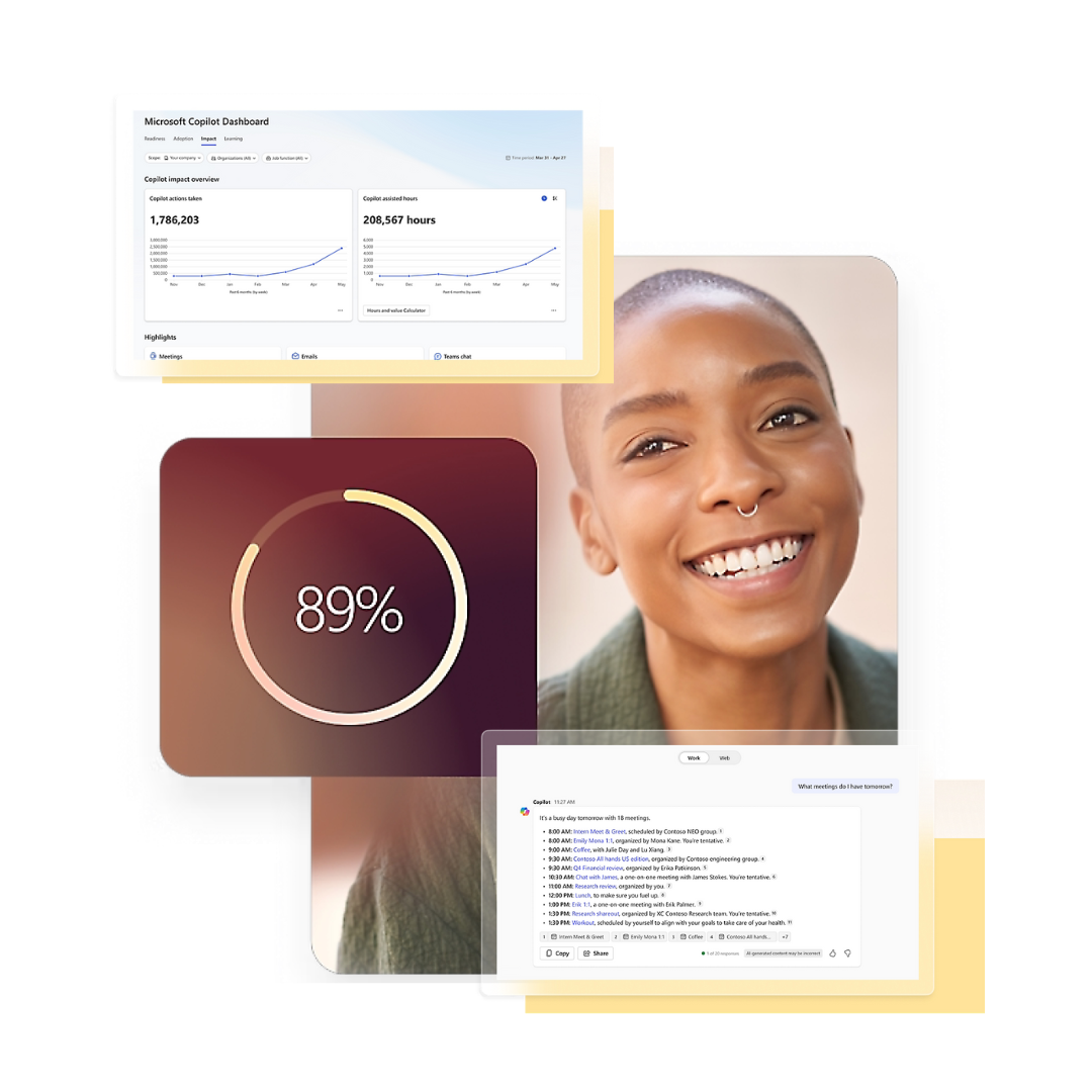 Donna sorridente accanto a una barra percentuale che indica un risultato positivo e grafici Copilot con trend in crescita.