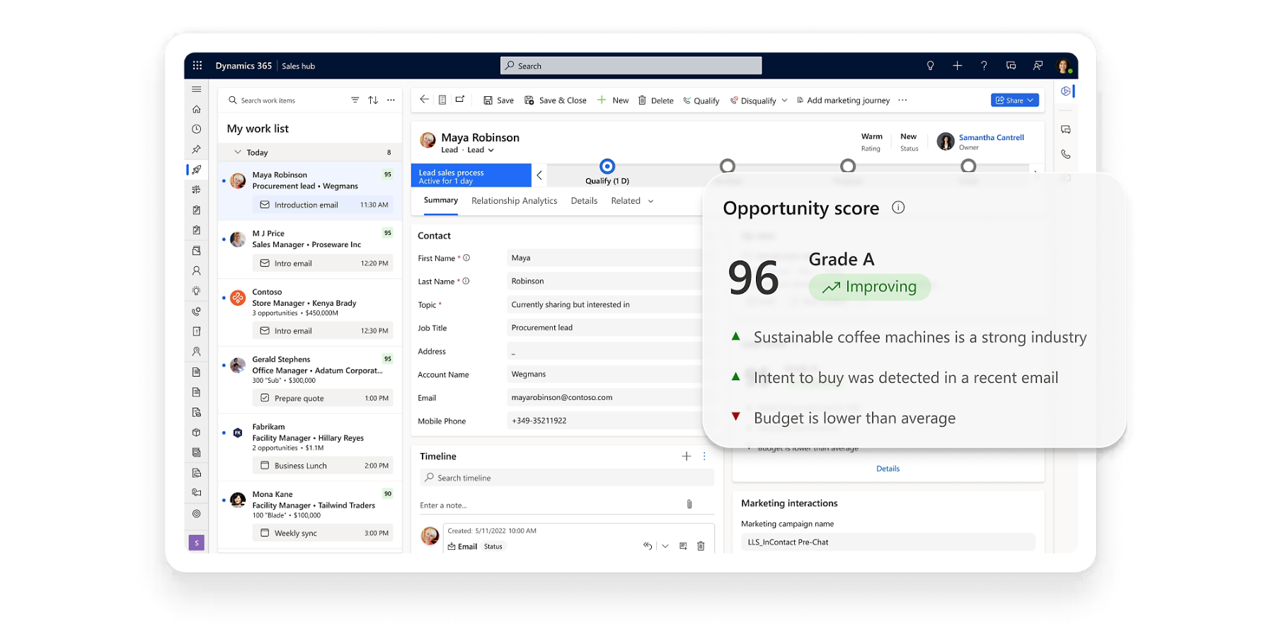 Dashboard CRM di Dynamics 365 Sales che mostra un elenco di attività e un elenco di compiti da completare.