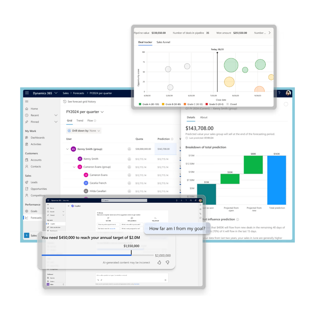 Dynamics 365 Sales